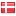 ballumhus.dk hosted country